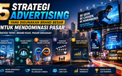 5 Strategi Advertising yang Digunakan Brand Besar-Sportivisia